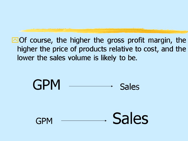 Of course, the higher the gross profit margin, the higher the price of products